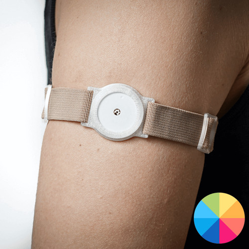 Freestyle libre fixierband - libre,